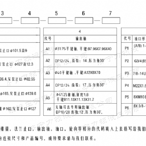 4Y系列马达