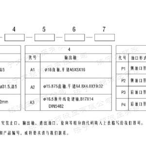 BMM侧油口系列马达