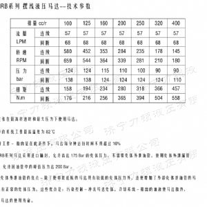 BM2刹车系列