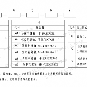 BM3系列马达