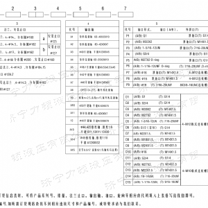 BM6车轮系列马达