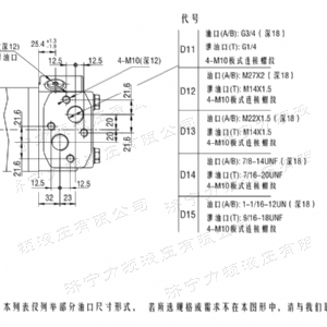 BM6车轮系列马达