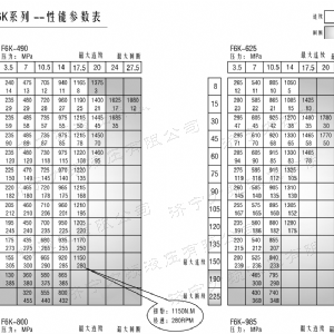 BM6系列马达小方