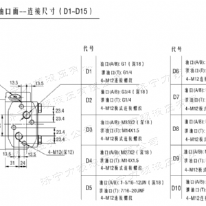 BM6系列马达小方