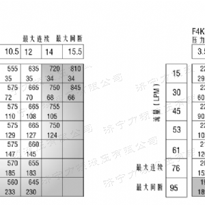 F4K车轮大方马达