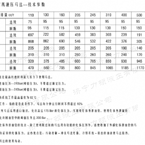 F4K标准大方马达