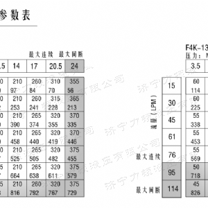 F4K标准大方马达