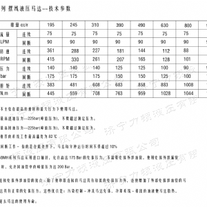 BMH系列并列油口液压马达