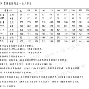 BM2横油口马达